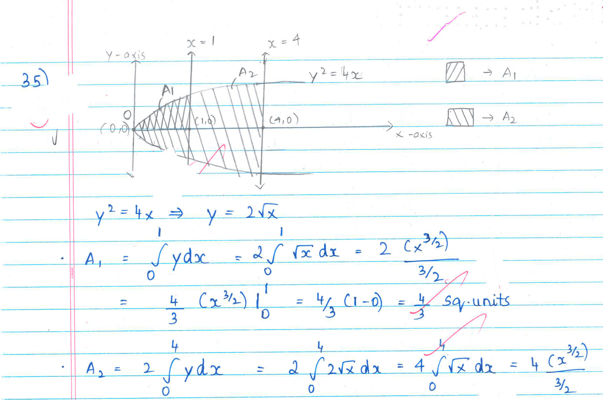 Diagram answer sample
